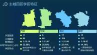 北京学区房价格怎么样?学区房片区如何划分?