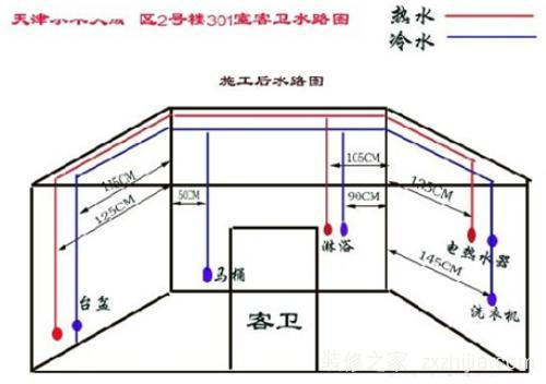 水电改造的和验收注意事项