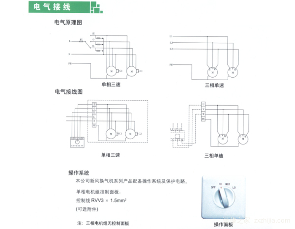 漏电开关接线图漏电开关接线图的原则