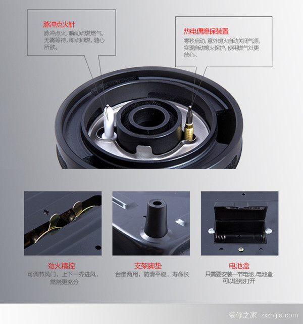 万和燃气灶类型介绍 万和燃气灶特点与使用