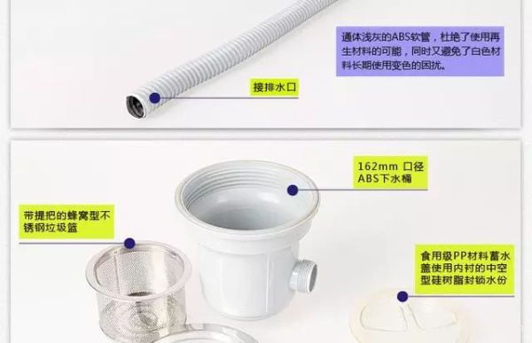 厨房装修漏了这步,下水道恶臭直通而上!