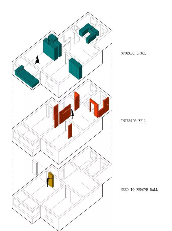 空间改造分析图