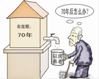 70年产权到期怎么办?70年产权到期相关规定