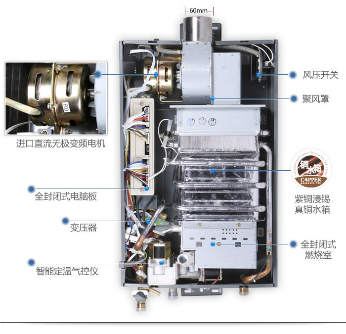 燃气热水器品牌有哪些?燃气热水器工作原理