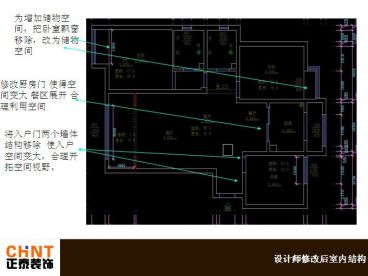 正泰裝飾【簽約】綠地國際花都