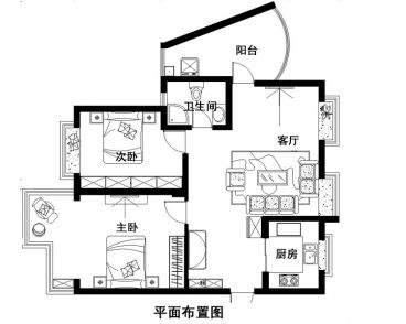 融尚
