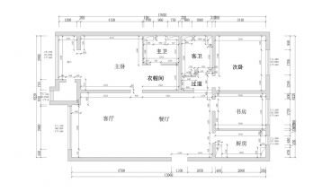鳳凰城