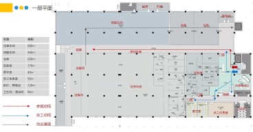 青島安鯊制藥有限公司現(xiàn)代簡約效果圖