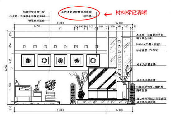 看选择材料是否清晰