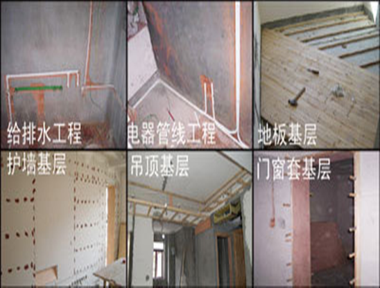 隐蔽工程有哪些