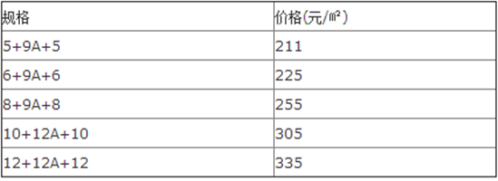 钢化玻璃