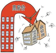 限价商品房申请条件
