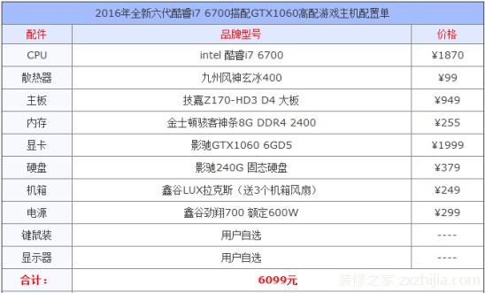 電腦配置怎麼看最新組裝電腦配置推薦