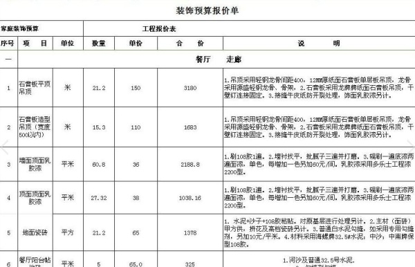  装修公司报价 