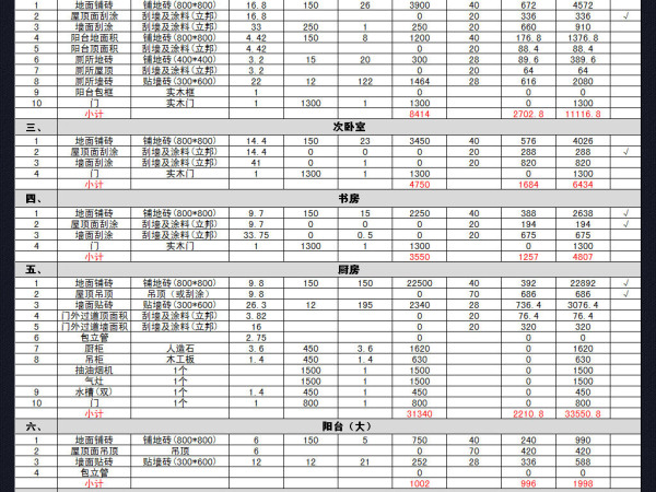  装修公司报价 