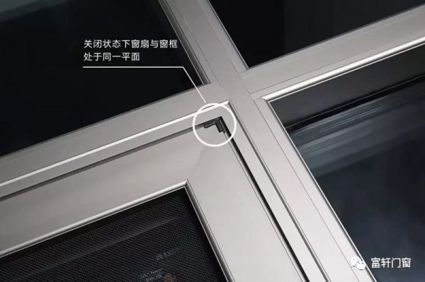 门窗封闭