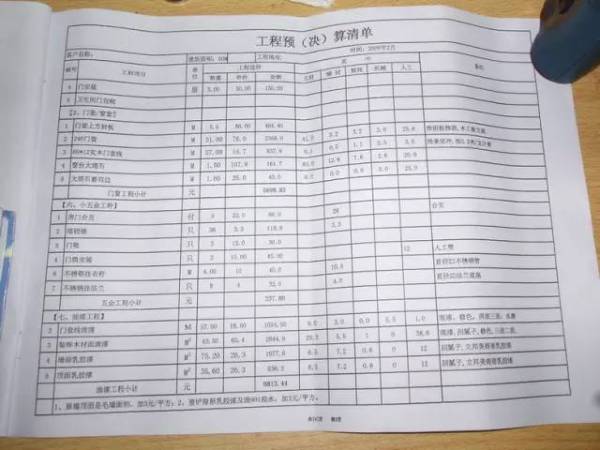 二,裝修預算表明細1,地面材料通常100平方米的地板裝修總成本約為1.