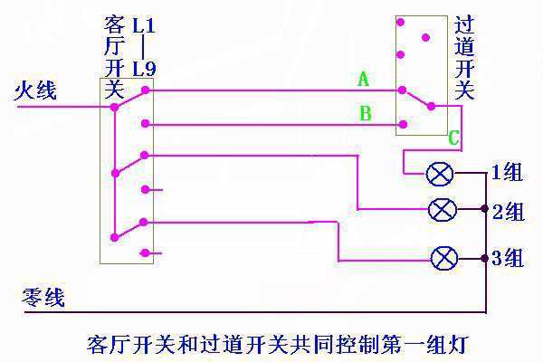 雙控開關接線圖欣賞 有哪些要注意的事項