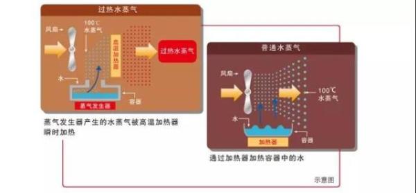 装修中12件显著提升家居幸福感的好物清单