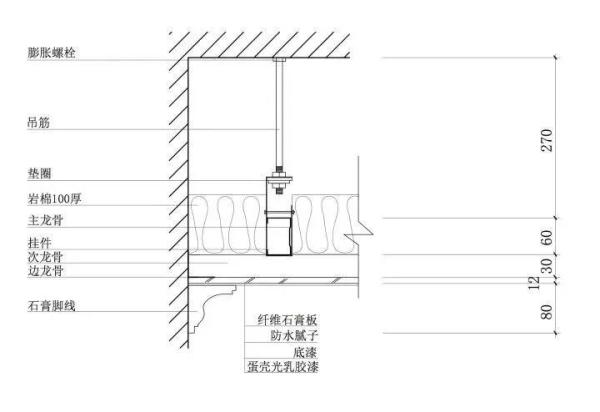 吊顶作用