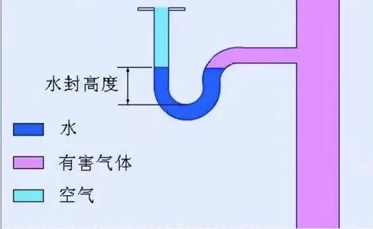 家居日常維護可有效防止氣溶膠傳播_裝修知識_裝修之家蘇州裝修網