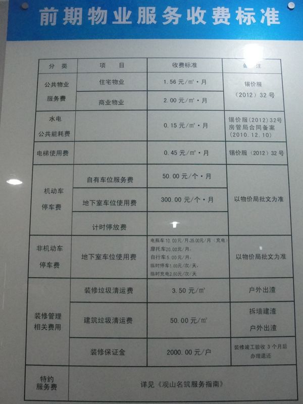 就是一些物业公司有的不按照物业费标准收费而是和我们的业主乱收一些