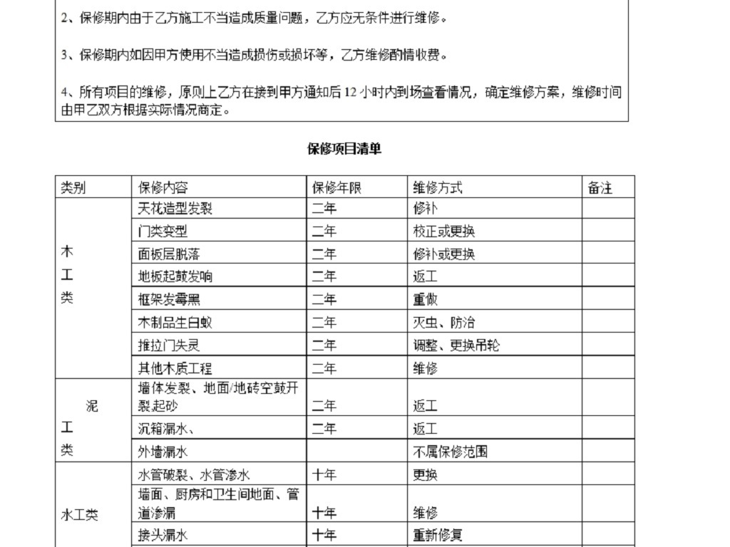 装修合同书签订方法 装修合同书注意事项