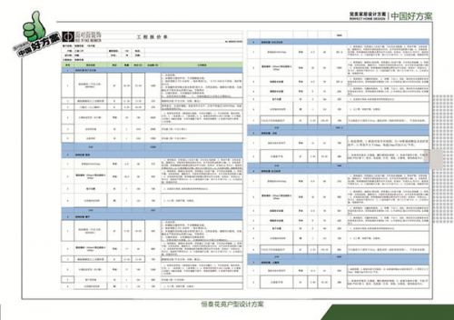 恒泰花苑130m²