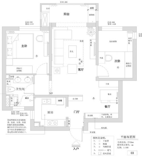 小文裝修日記從開工到完工的完美記錄，網(wǎng)絡裝修學習必備