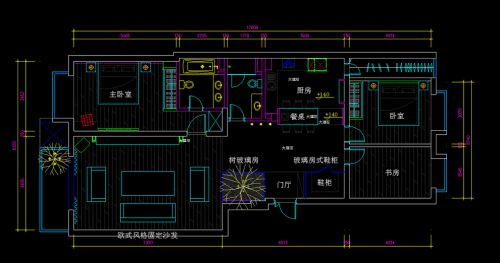 簡潔歐式145平大三居