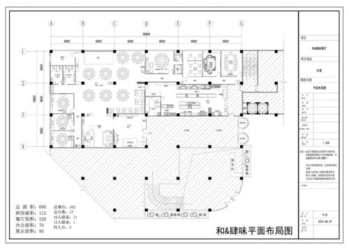 和&肆味中式餐廳