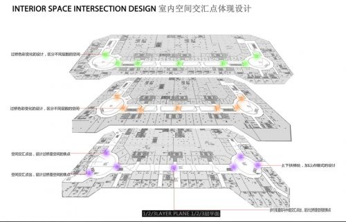 撫順恒大商業(yè)廣場