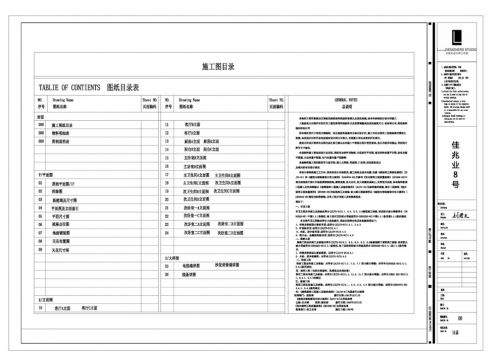 佳兆業(yè)8歐式簡(jiǎn)約設(shè)計(jì)方案