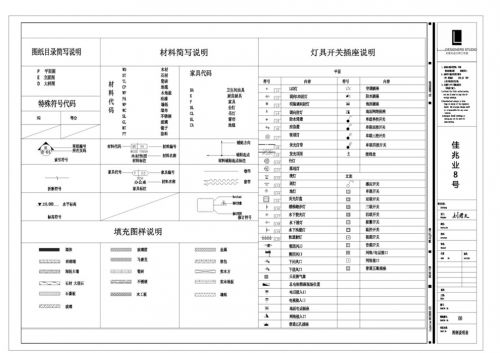 佳兆業(yè)8歐式簡(jiǎn)約設(shè)計(jì)方案