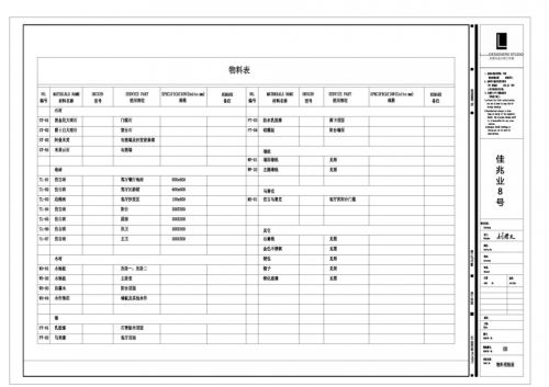 佳兆業(yè)8歐式簡(jiǎn)約設(shè)計(jì)方案