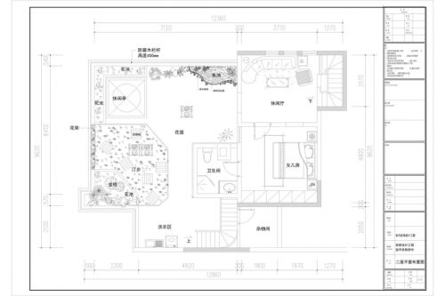 現(xiàn)代地中海