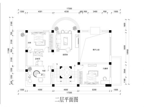 金臣別墅