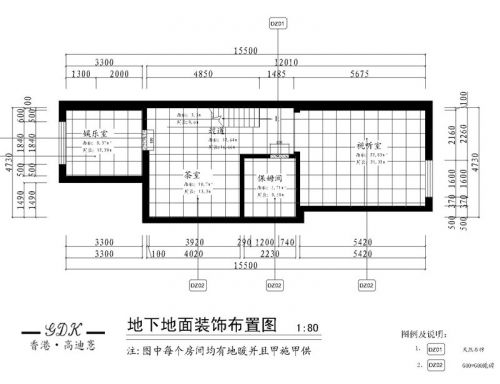 詮釋新藝術風格