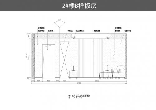 B戶型