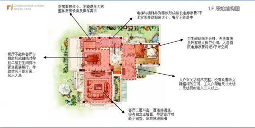 中金海棠灣198#胡府吉宅設計方案