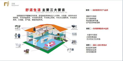 中金海棠灣198#胡府吉宅設計方案