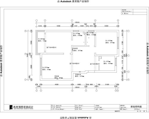 主觀（風(fēng)水）大氣的歐式風(fēng)格