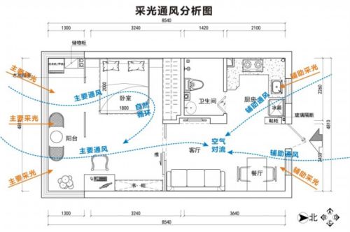 牡丹園-老房