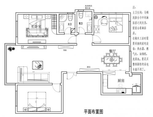 金科王府三居歐式裝飾